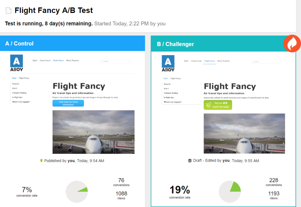 A/B testing Optimizely