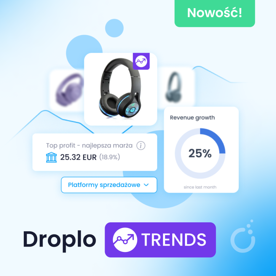 Droplo Trends