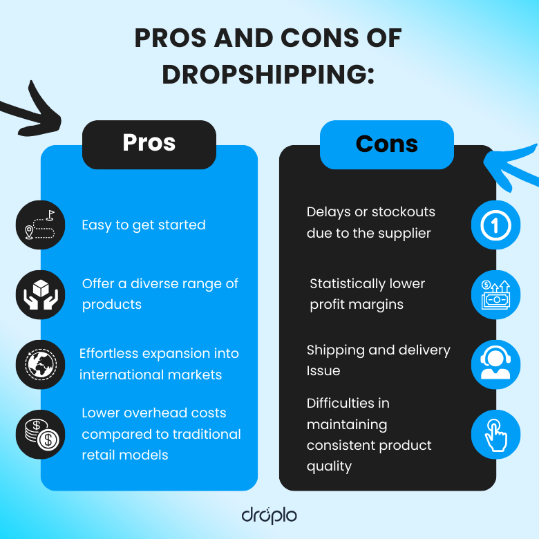 Dropshipping pros and cons